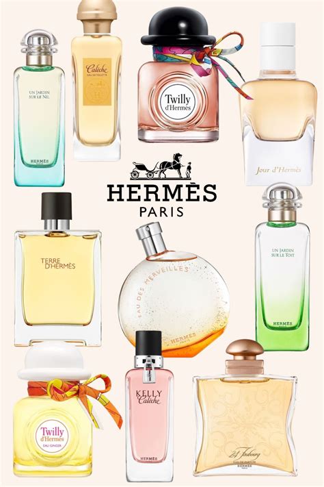 hermes paris perfume for women.